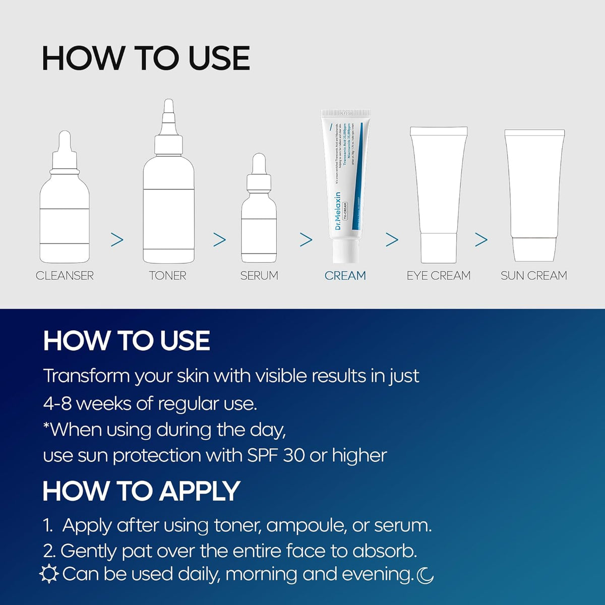 Korean Tranexamic Acid CREAM