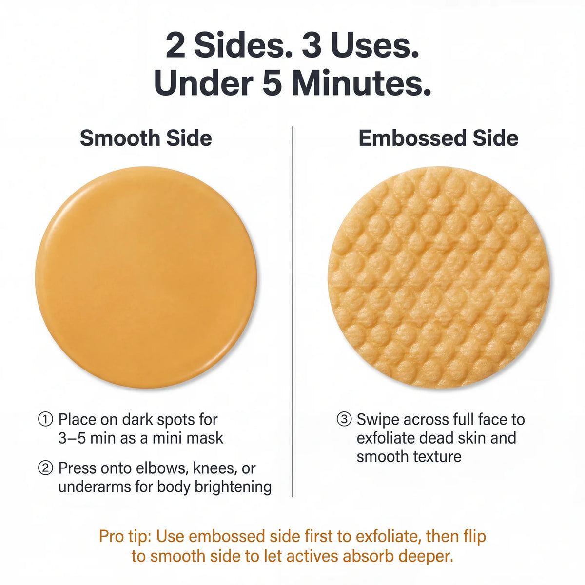 Kojic Acid Turmeric TX Toner Pad 70pads, Dark Spot & Pigmentation Care for Uneven Skin Tone